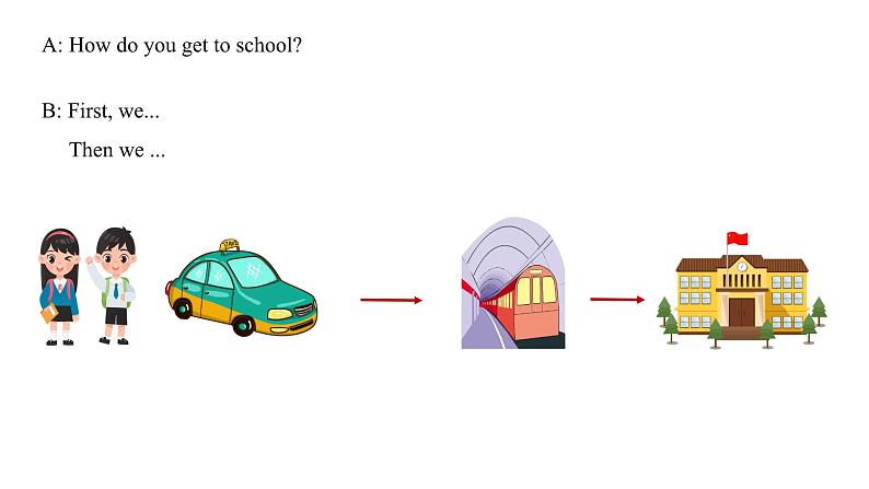 人教新目标英语七下 Unti 3 How do you get to school 第四课时（SectionB 2a-2d）第8页