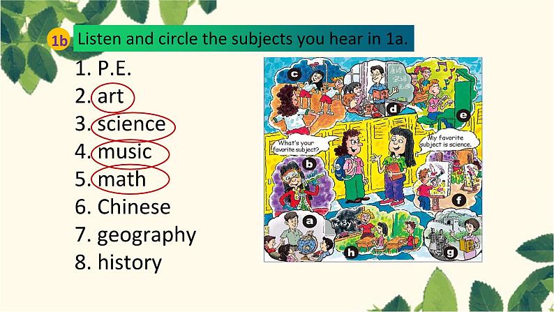 人教版9单元Section A 1a-1c 课件第8页