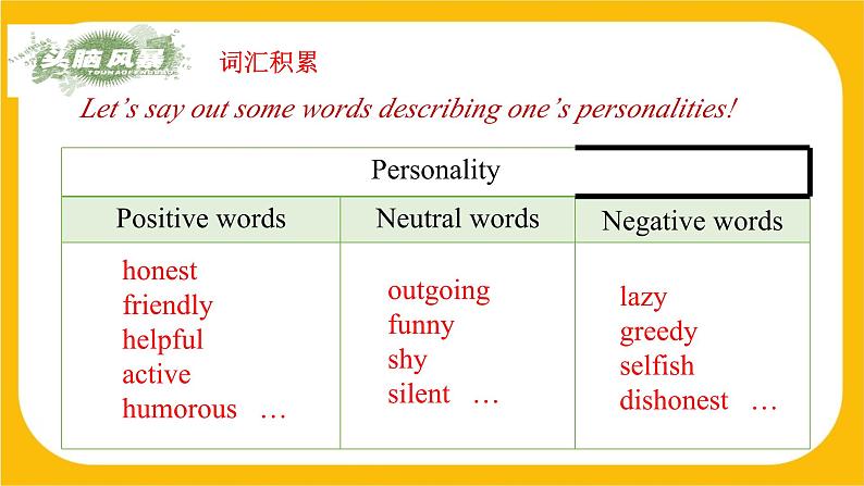 1.4 Writing【课件】牛津版本 初中英语七年级下册 unit 1 People around us04