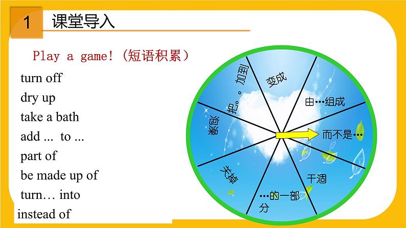 5.4 Writing【课件】牛津版本 初中英语七年级下册Unit5 Water第2页