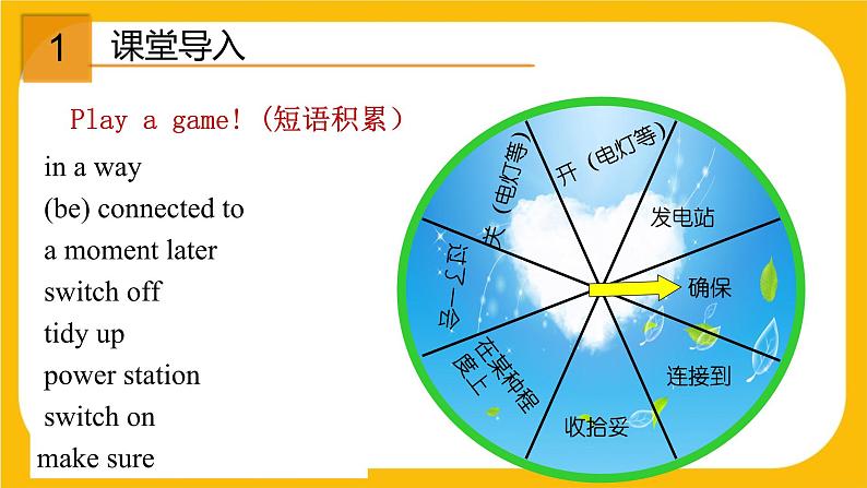 6.4 Writing【课件】牛津版本 初中英语七年级下册Unit6  Electricity第2页