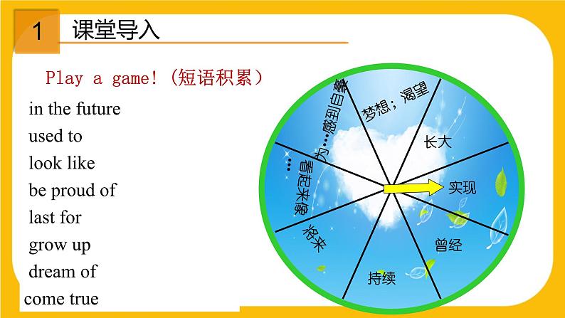 8.4 Writing【课件】牛津版本 初中英语七年级下册Unit8 From hobby to career02