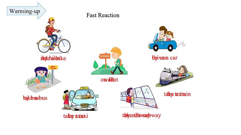 【公开课】人教新目标英语七下 Unit 3 How do you get to school 第五课时 （Section B 3a-Self Check）课件+教案+ 素材包06