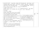 Unit 10 Lesson 55 Look into the Future 课件 2023-2024学年冀教版英语九全