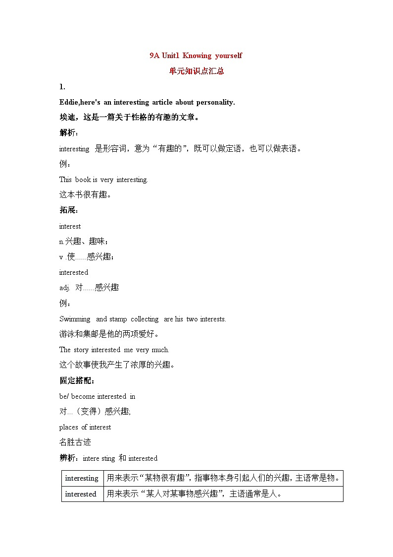 牛津译林版（江苏地区）9A U1知识点整理第1页