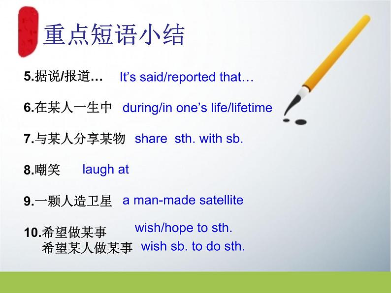 Unit 4 Amazing Science Topic 1 When was it invented课件  初中英语仁爱九上05