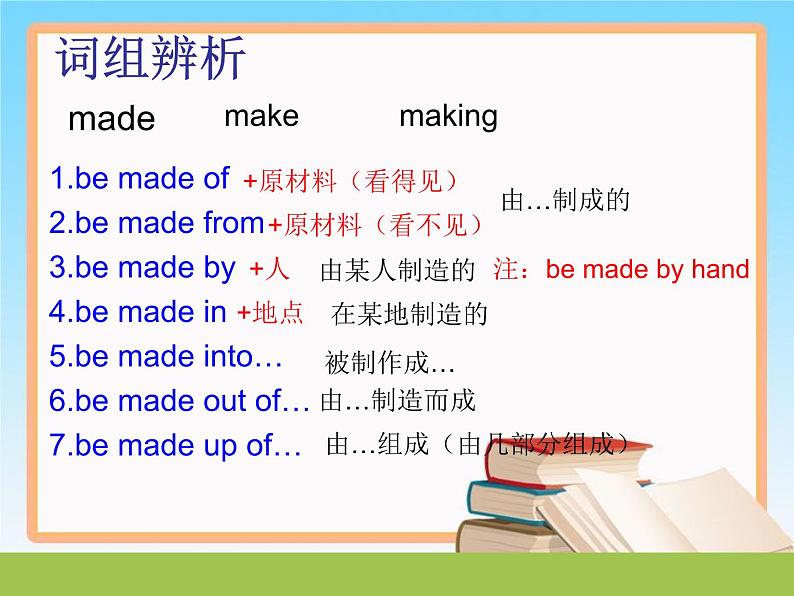 Unit 4 Amazing Science Topic 1 When was it invented课件  初中英语仁爱九上06