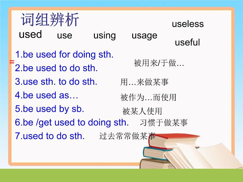 Unit 4 Amazing Science Topic 1 When was it invented课件  初中英语仁爱九上07