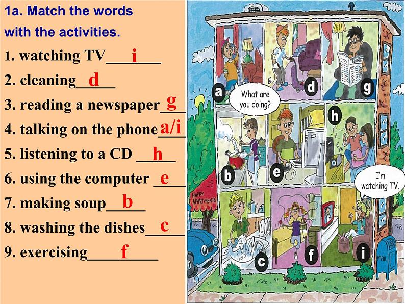 人教版七年级英语下Unit 6  I'm watching TV Section A(1a-1c)教学课件第7页