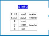 Unit 1 Section B（1a-1e）-八年级上册英语教学同步精美课件+分层作业（人教版）