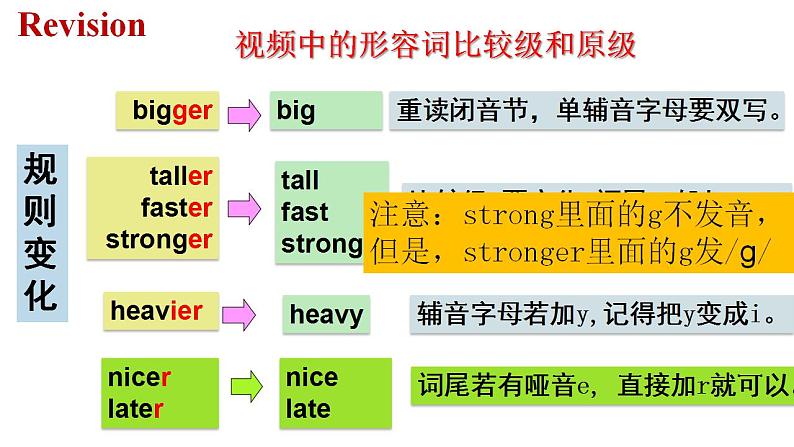 Unit 3 Section A（2a-2d）-八年级上册英语教学同步精美课件+分层作业（人教版）05