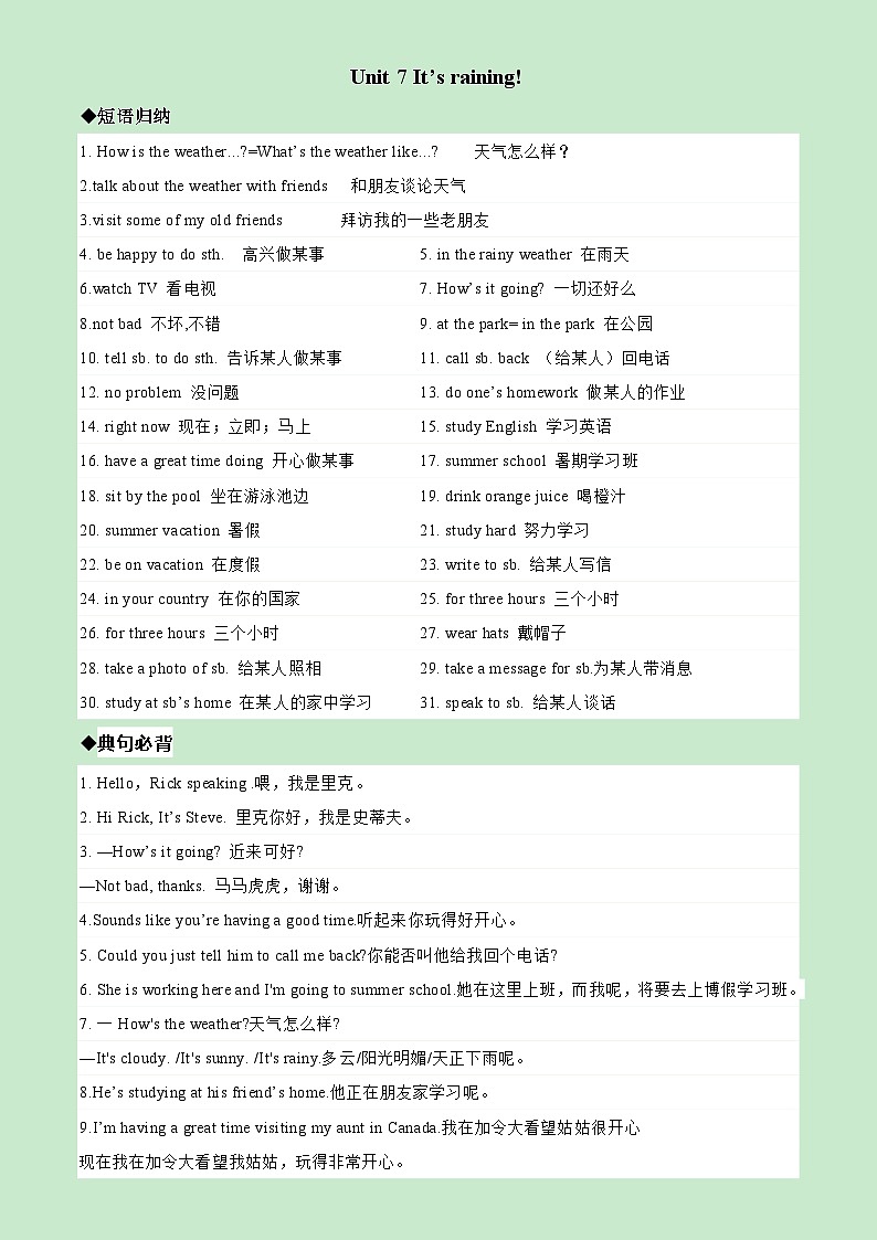 Unit 7-2023-2024学年七年级英语下册期末考试复习清单（人教版）01