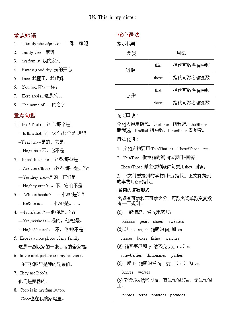 人教版七年级上册期末复习背诵学案Unit2第1页