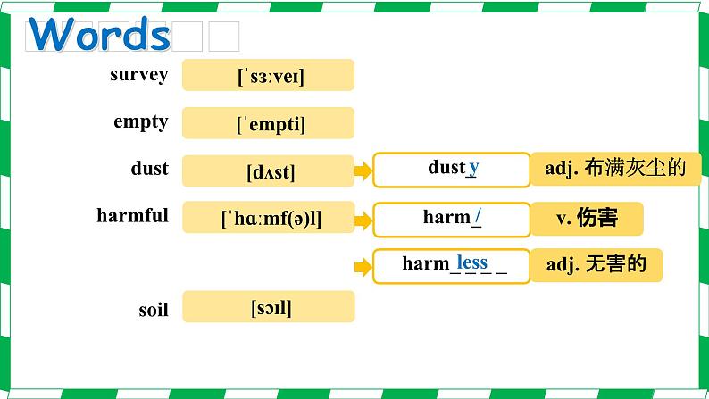 8B Unit 8 Integrated skills 课件（牛津译林版）06