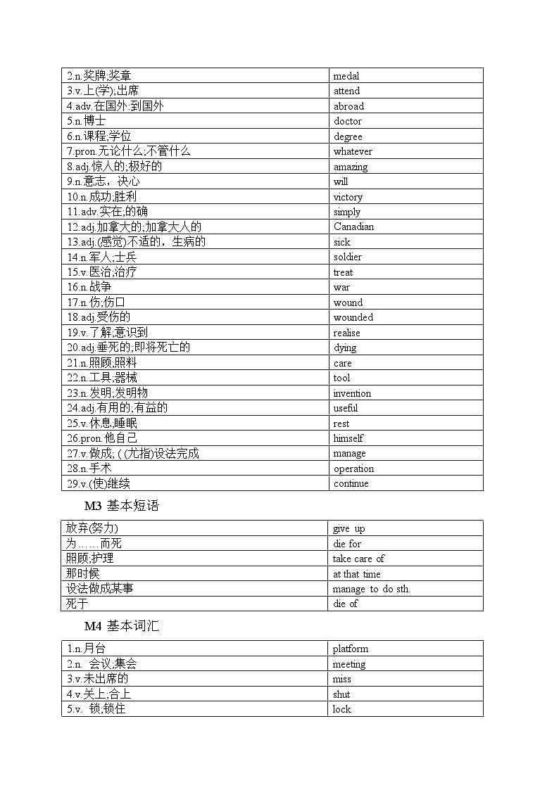 2022-2023学年外研版英语九年级上册 期末重点单词短语默写练习03