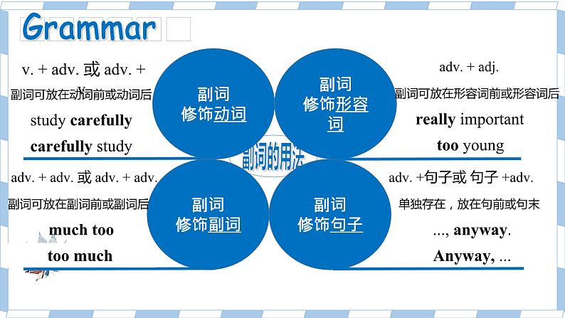 Unit 5 Grammar课件 2022-2023学年牛津译林版八年级英语下册08