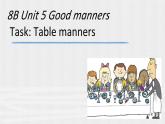 Unit+5+Good+manners+task+课件2021-2022学年牛津译林版英语八年级下册