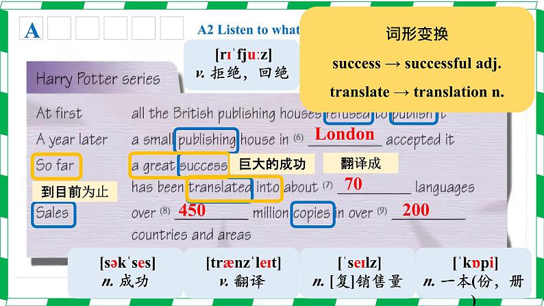 Unit 4 Integrated skills课件 2022-2023学年牛津译林版八年级英语下册第6页