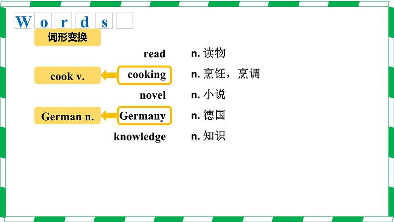 Unit+4+单元复习课件（知识点+语法+游戏）-2022-2023学年八年级英语下册同步精品课堂（牛津译林版）06