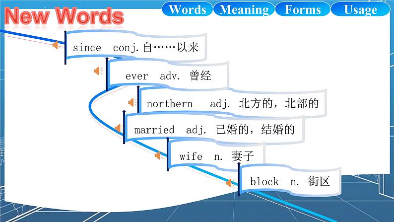 Unit+1+Reading课件2023-2024学年八年级英语下册（牛津译林版）第6页