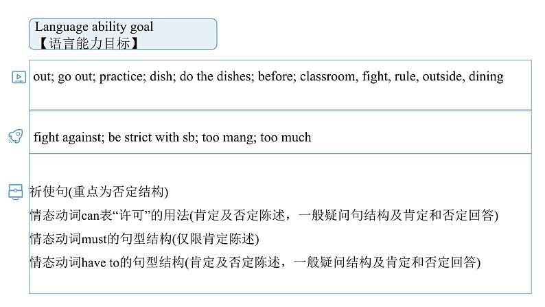 人教新目标英语七下Unit4 Don't eat in class  第二课时 Section B (Grammar Focus -3c)第3页