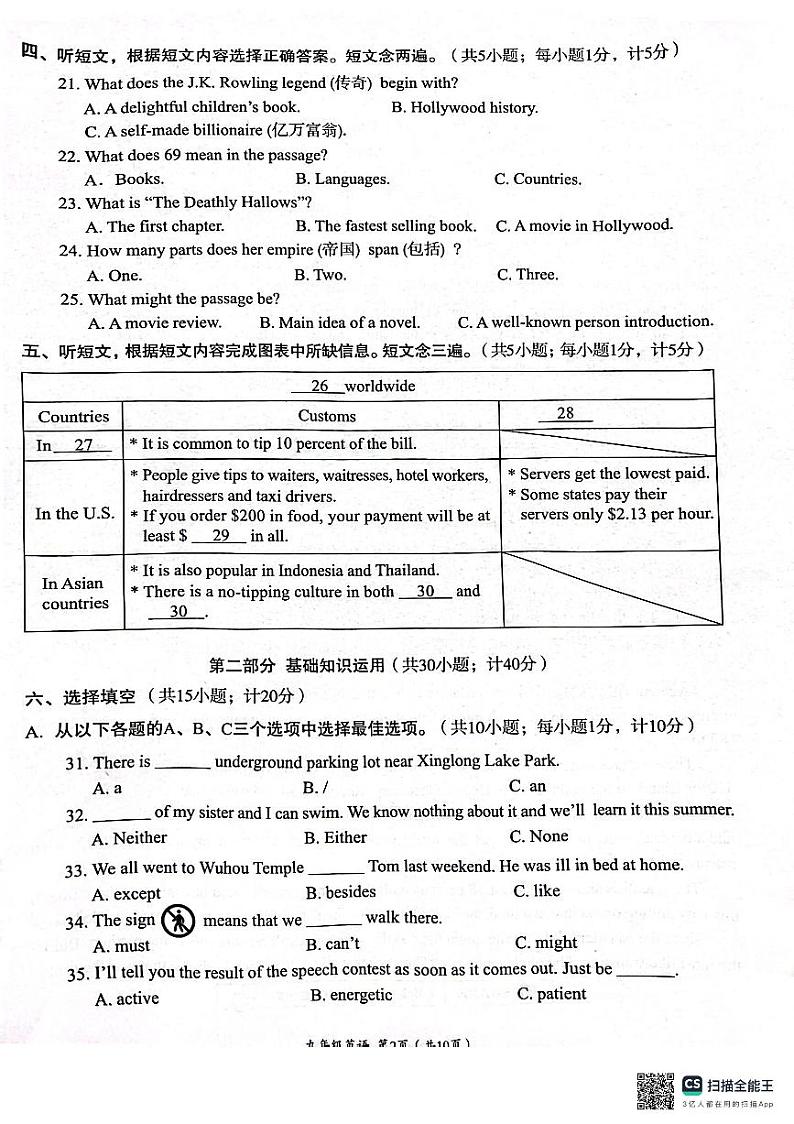 四川省成都市武侯区2023-2024学年九年级上学期期末检测英语试卷02