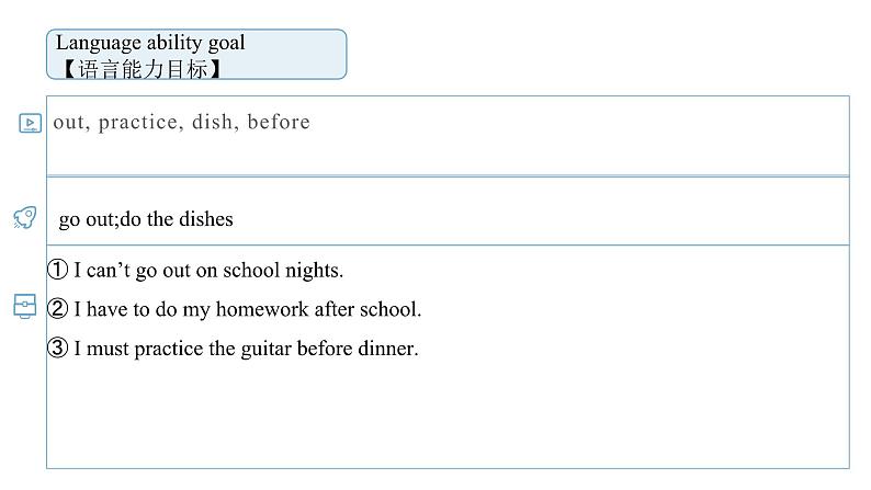 【公开课】人教新目标英语七下Unit 4 Don't eat in class 第三课时 （Section B 1a-1d）课件+教案+素材包03