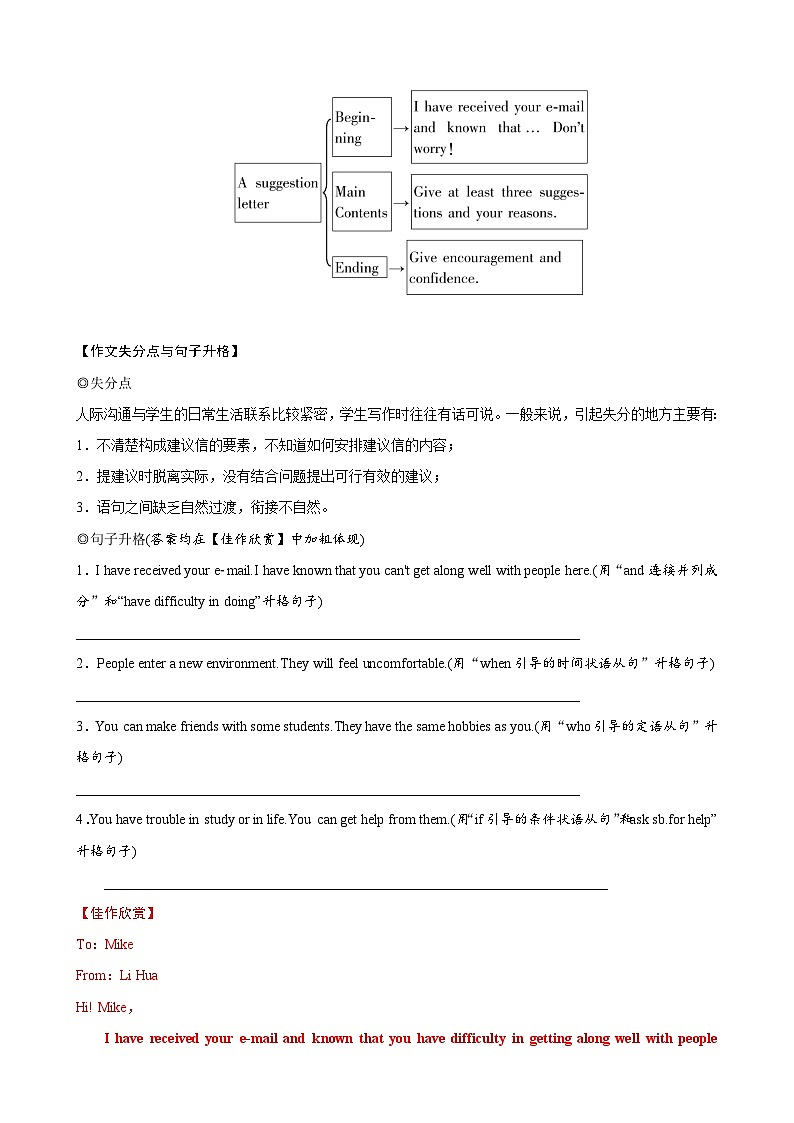 专题8.人际交往(词汇+句式+范文)-2024届中考英语作文复习素材（解析版）(1)第3页