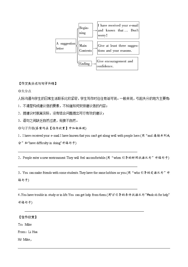 专题8.人际交往(词汇+句式+范文)-2024届中考英语作文复习素材（原卷版）第3页