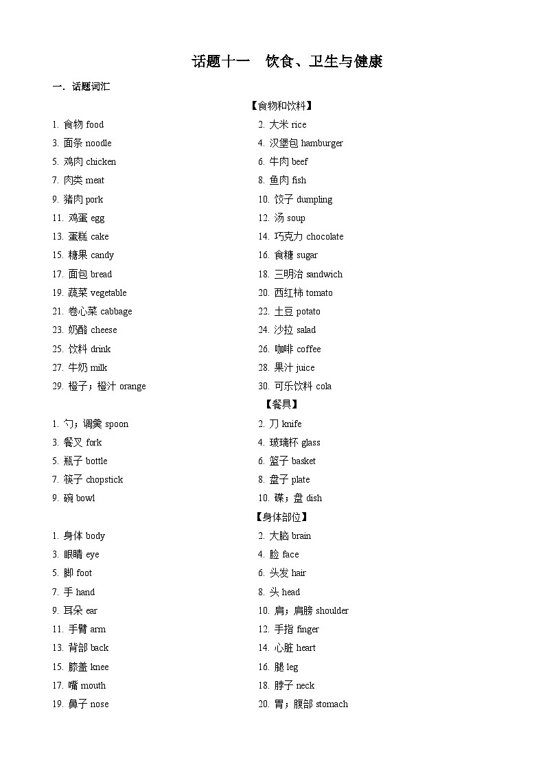 专题11.饮食、卫生与健康(词汇+句式+范文)-2024届中考英语作文复习素材01