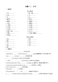 专题13.天气(词汇+句式+范文)-2024届中考英语作文复习素材