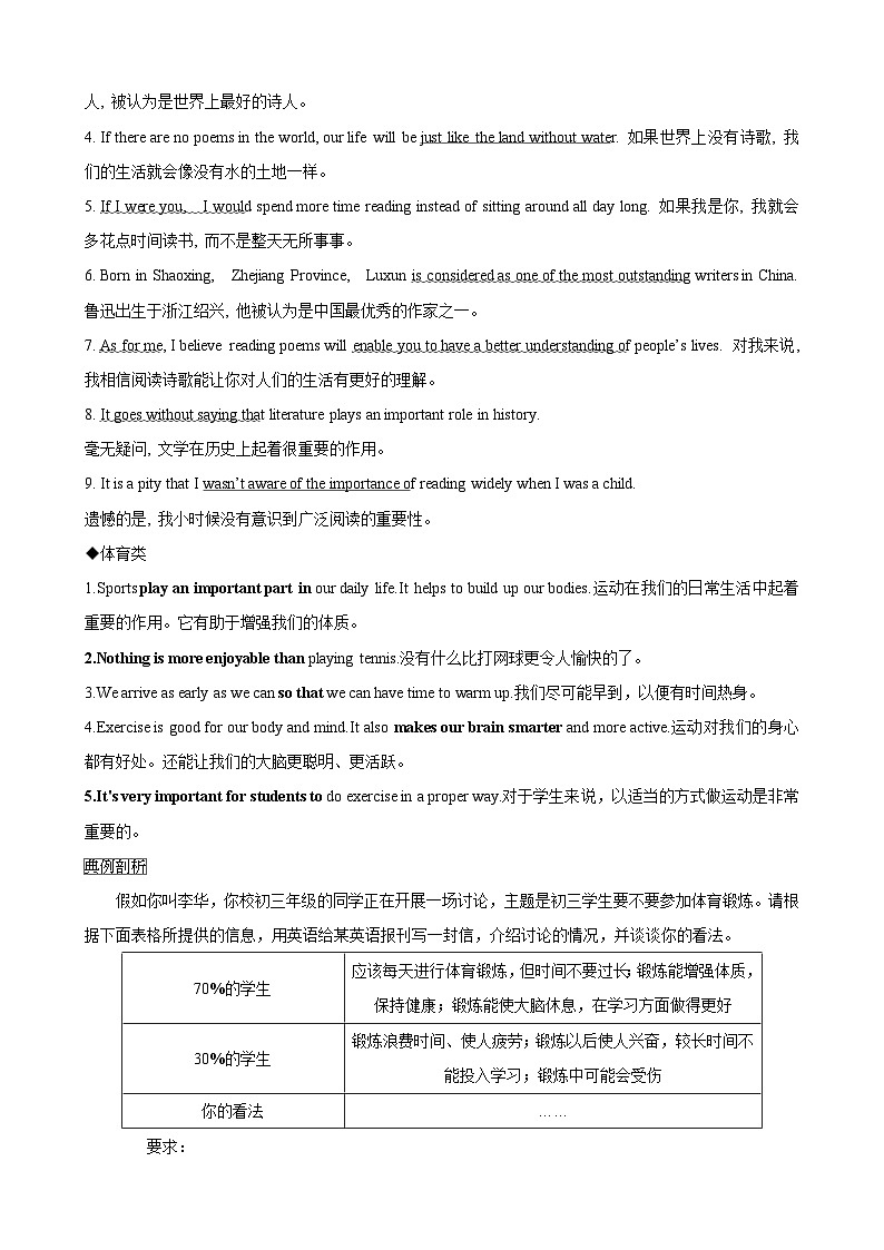专题14.文娱与体育(词汇+句式+范文)-2024届中考英语作文复习素材02