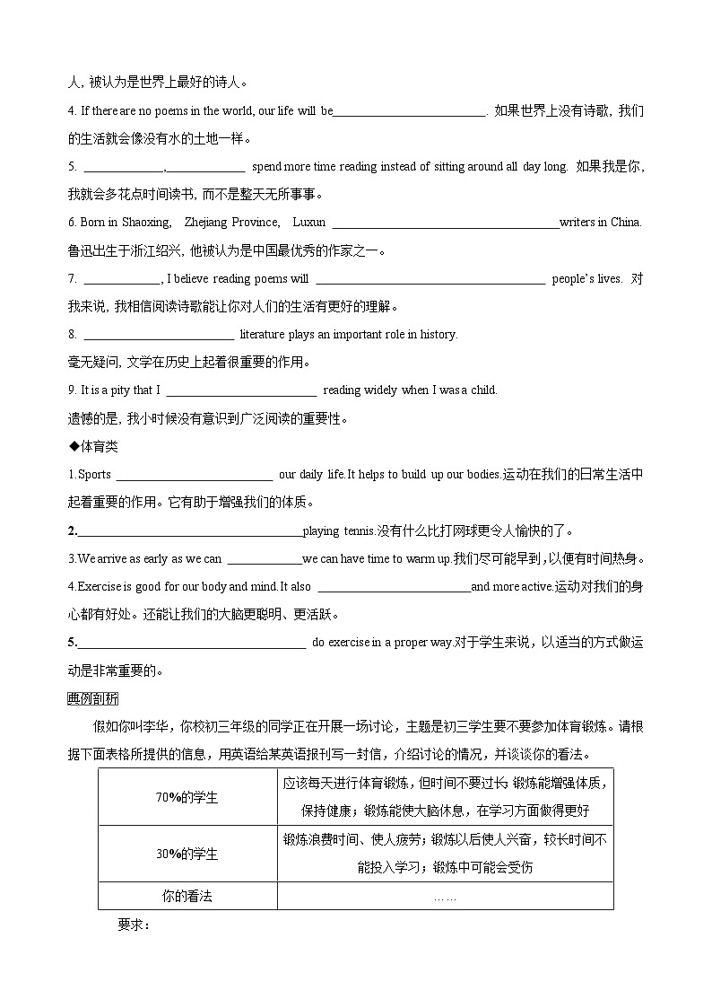 专题14.文娱与体育(词汇+句式+范文)-2024届中考英语作文复习素材02