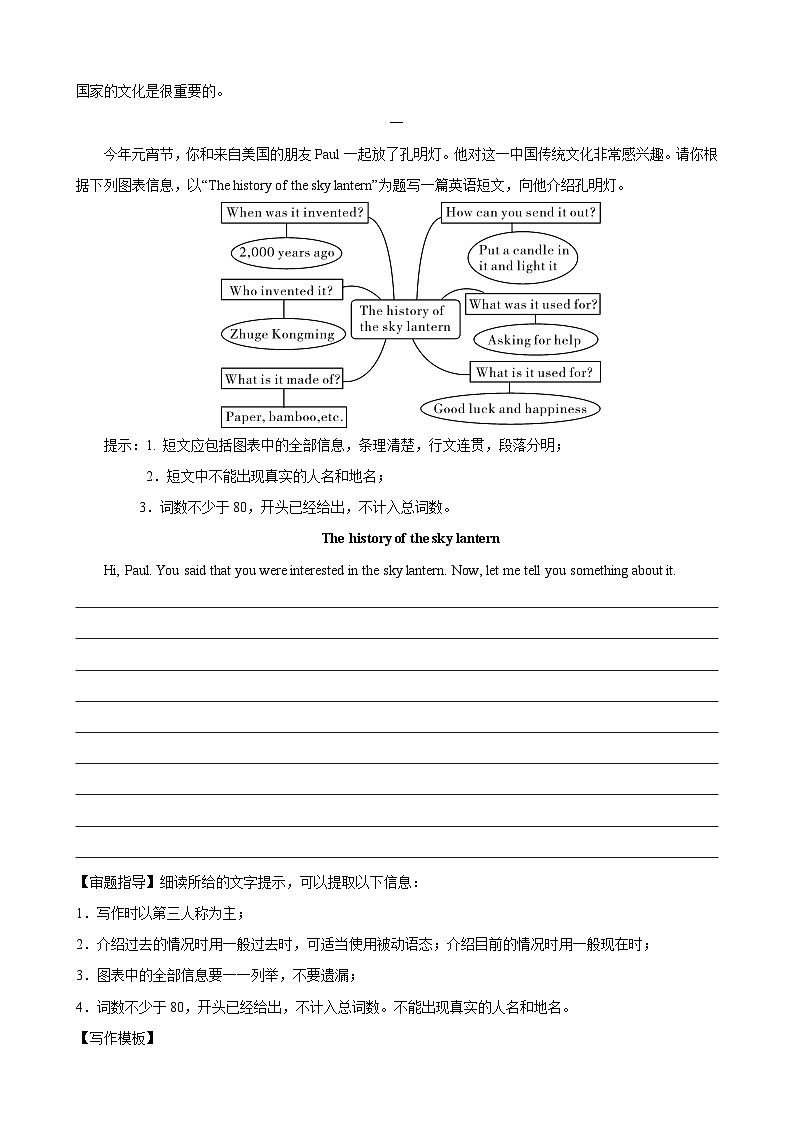 专题19.历史与社会(词汇+句式+范文)-2024届中考英语作文复习素材（原卷版）(1)第2页