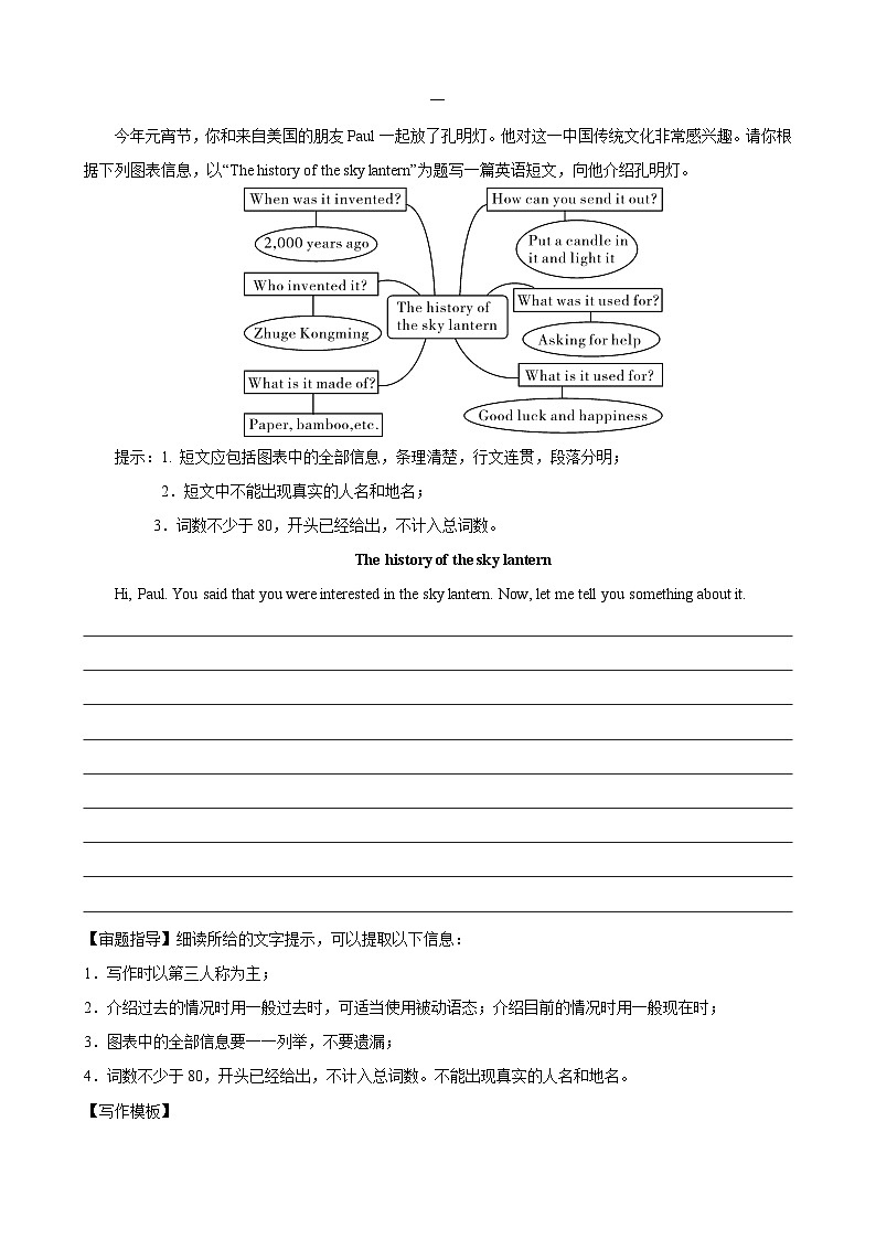 专题19.历史与社会(词汇+句式+范文)-2024届中考英语作文复习素材（解析版）第2页