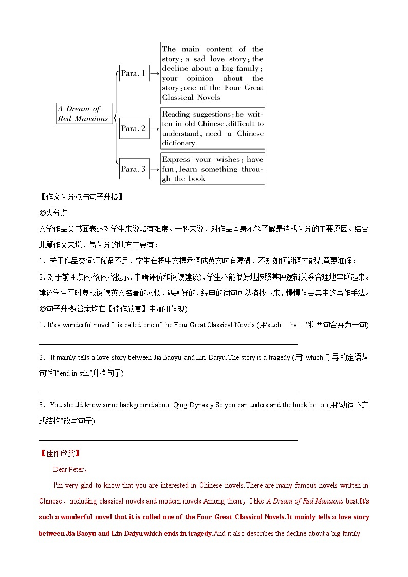 专题20.故事与诗歌(词汇+句式+范文)-2024届中考英语作文复习素材（解析版）(1)第3页