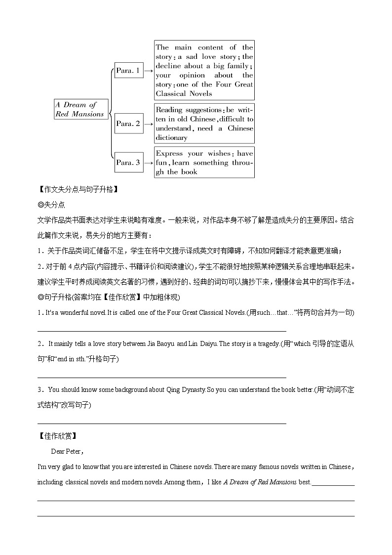 专题20.故事与诗歌(词汇+句式+范文)-2024届中考英语作文复习素材（原卷版）第3页