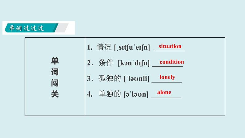 Unit+1+Past+and+present【复习课件】-2021-2022学年八年级英语下册单元复习过过过（牛津译林版）第6页