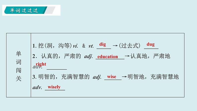 Unit+8+A+green+world【复习课件】-2021-2022学年八年级英语下册单元复习过过过（牛津译林版）第3页