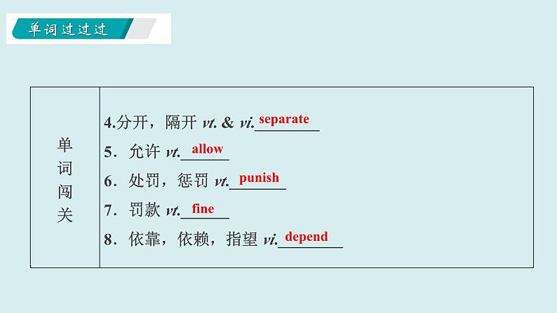 Unit+8+A+green+world【复习课件】-2021-2022学年八年级英语下册单元复习过过过（牛津译林版）第4页