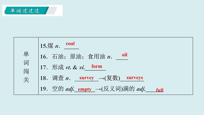 Unit+8+A+green+world【复习课件】-2021-2022学年八年级英语下册单元复习过过过（牛津译林版）第7页