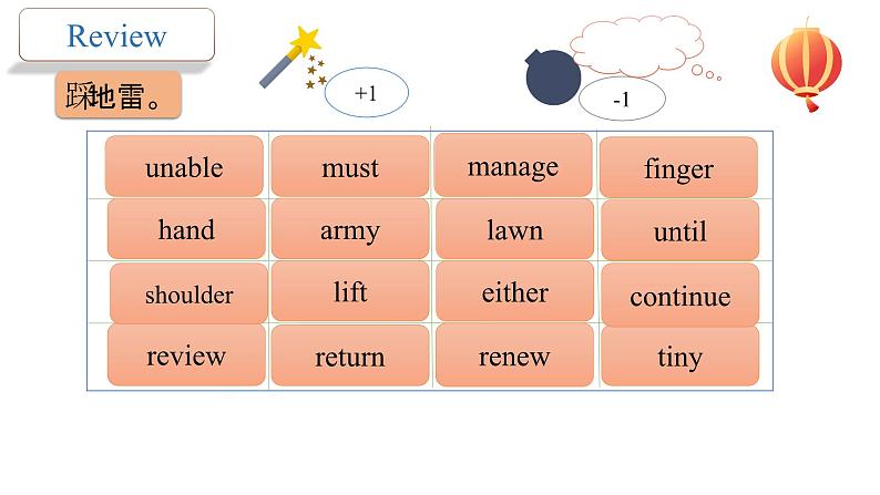 Unit 4 第3课时 Grammar-2021-2022学年八年级英语下册同步精品课堂（牛津译林版）第4页