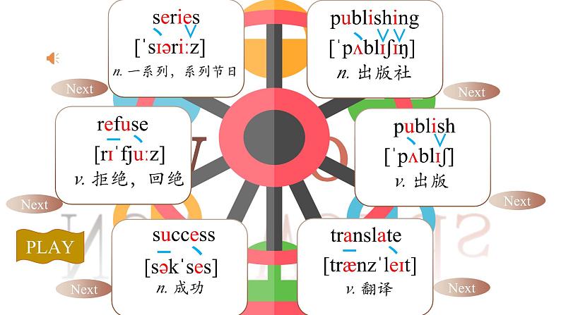 Unit 4 第3课时 Grammar-2021-2022学年八年级英语下册同步精品课堂（牛津译林版）第6页