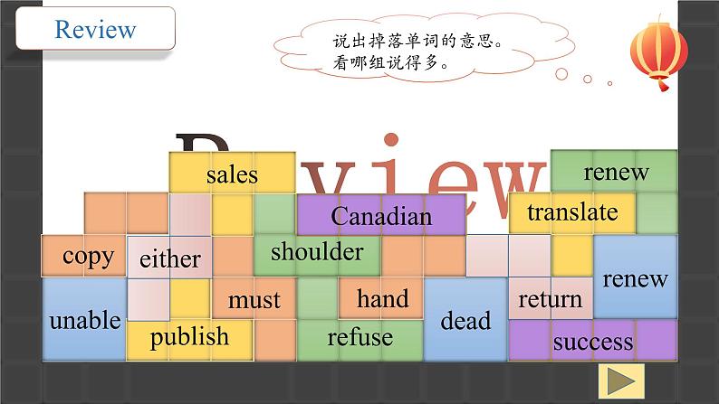 Unit 4 第4课时 Integrated skills-2021-2022学年八年级英语下册同步精品课堂（牛津译林版）第4页