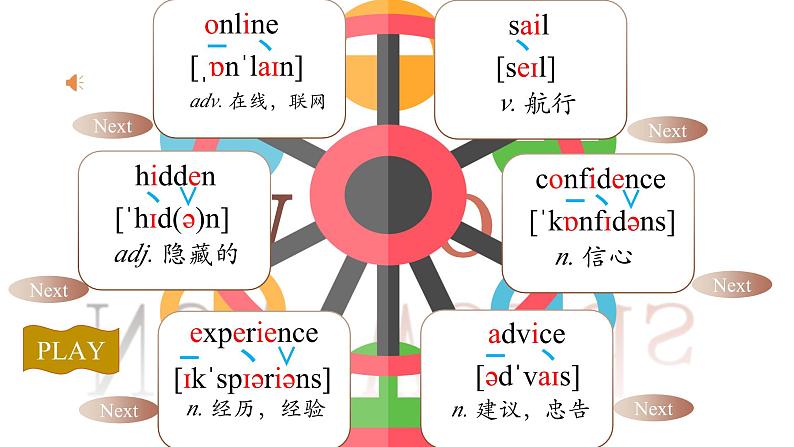 Unit 4 第4课时 Integrated skills-2021-2022学年八年级英语下册同步精品课堂（牛津译林版）第5页