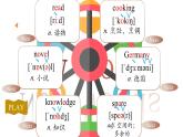 Unit+4 Welcome八年級英語下冊同步精品課件（牛津譯林版）
