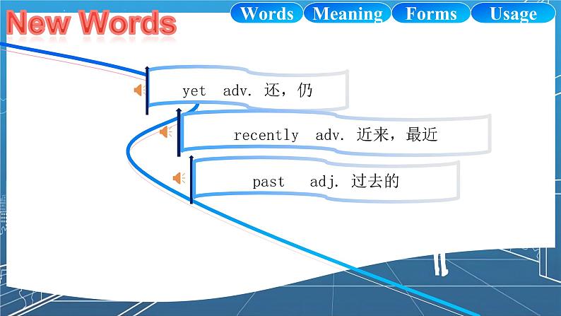 Unit+1+Grammar（同步课件）-2023-2024学年八年级英语下册同步精品课堂（牛津译林版）第5页