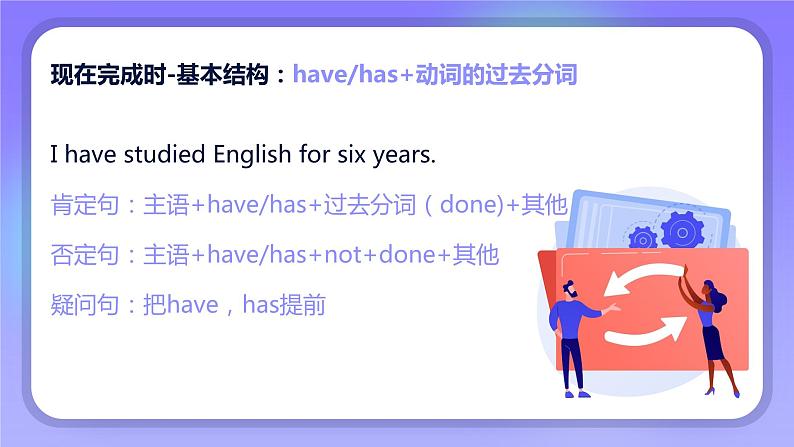 现在完成时课件2022-2023学年牛津译林版八年级英语下册第6页