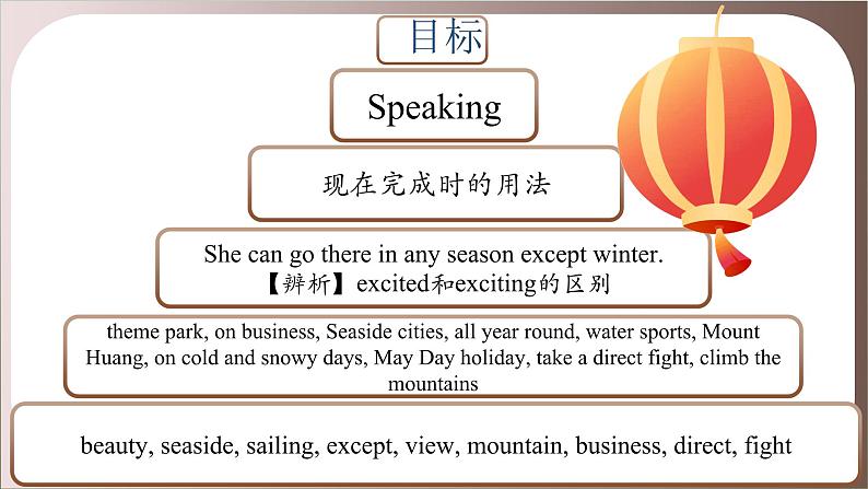 Unit 2 第4课时 Integrated skills-2021-2022学年八年级英语下册同步精品课堂（牛津译林版）第2页