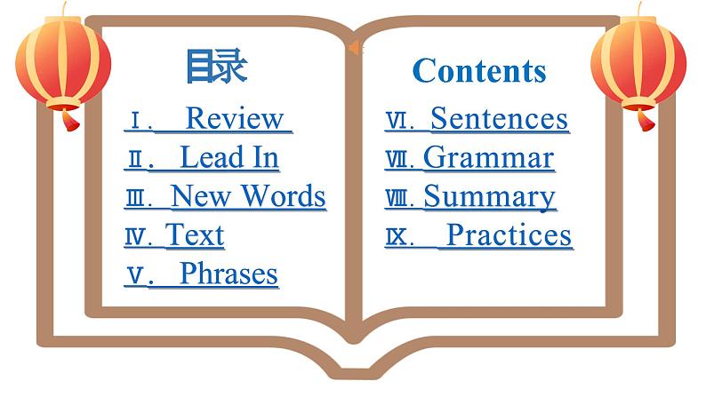 Unit 2 第4课时 Integrated skills-2021-2022学年八年级英语下册同步精品课堂（牛津译林版）第3页